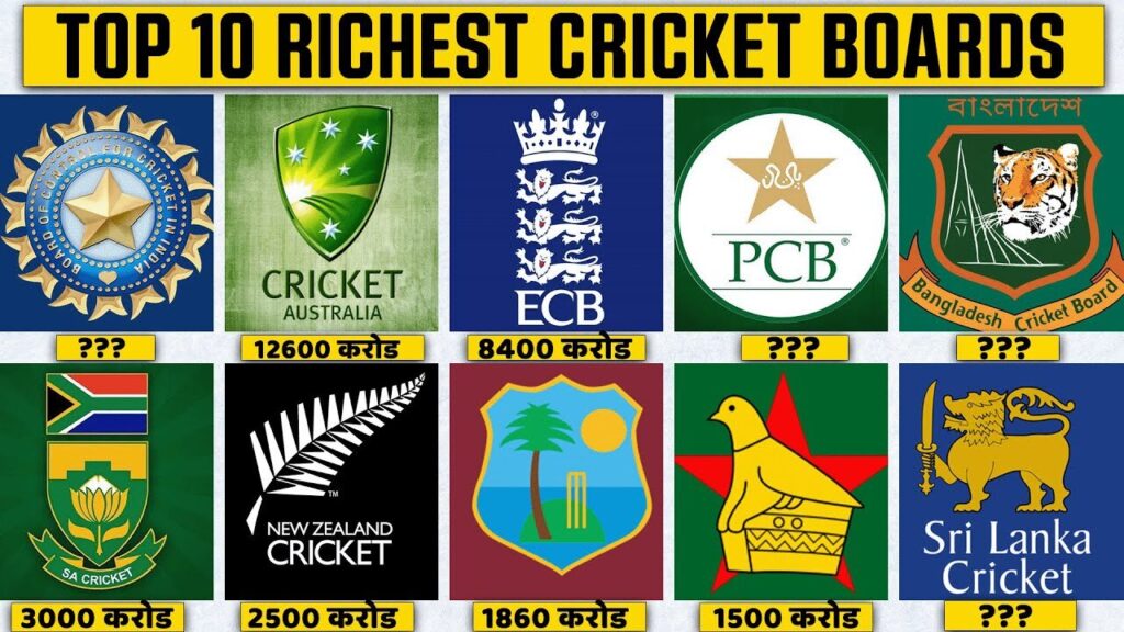 Richest Cricket Boards In The World