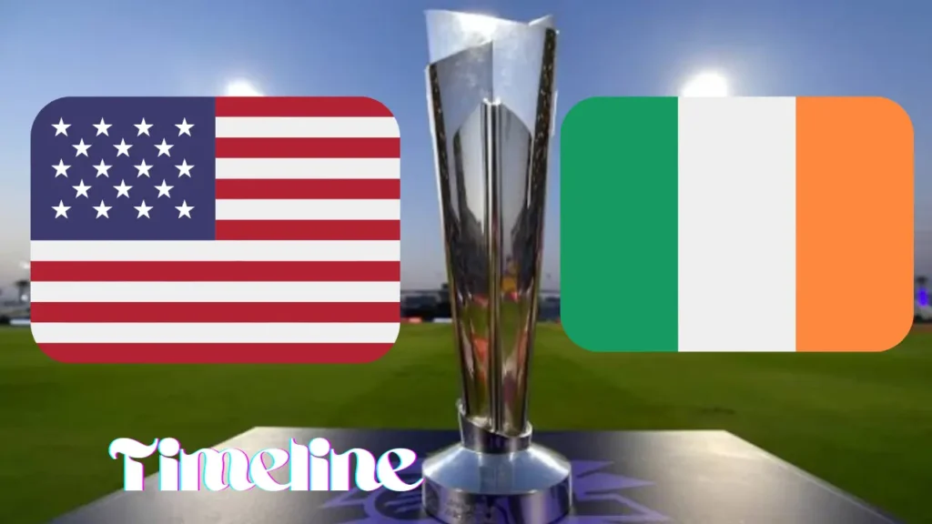 United States National Cricket Team vs Ireland Cricket Team timeline